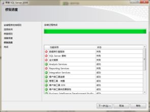 SQL Server 2008 数据库引擎服务安装失败分析与解决方案